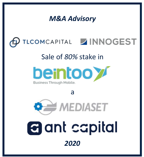 Beintoo / Mediaset