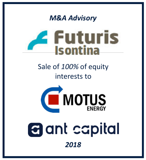 Futuris Isontina / Motus Energy
