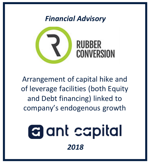 Rubber Conversion